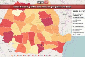 Caraș-Severin, printre cele mai corupte județe din țară!