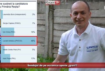 (E) Sondajul de pe ecronica sperie „greii“!