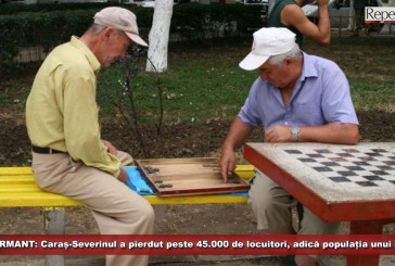 ALARMANT: Caraș-Severinul a pierdut peste 45.000 de locuitori, cifră egală cu populația unui oraș de mărime medie!