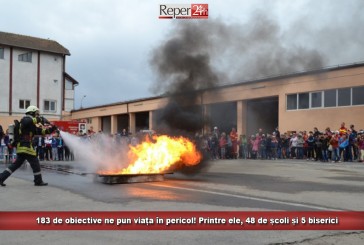 Securitatea la incendiu, o glumă în Caraș – 183 de obiective ne pun viața în pericol! Printre ele, 48 de școli și 5 biserici