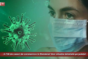 2.738 de cazuri de coronavirus în România! Vezi situația detaliată pe județe!