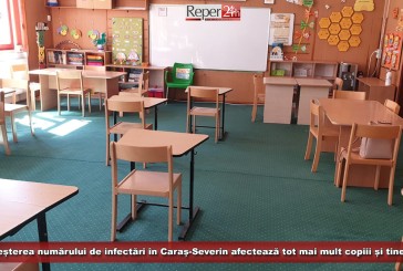 UPDATE: Creșterea numărului de infectări în Caraș-Severin afectează tot mai mult copiii și tinerii