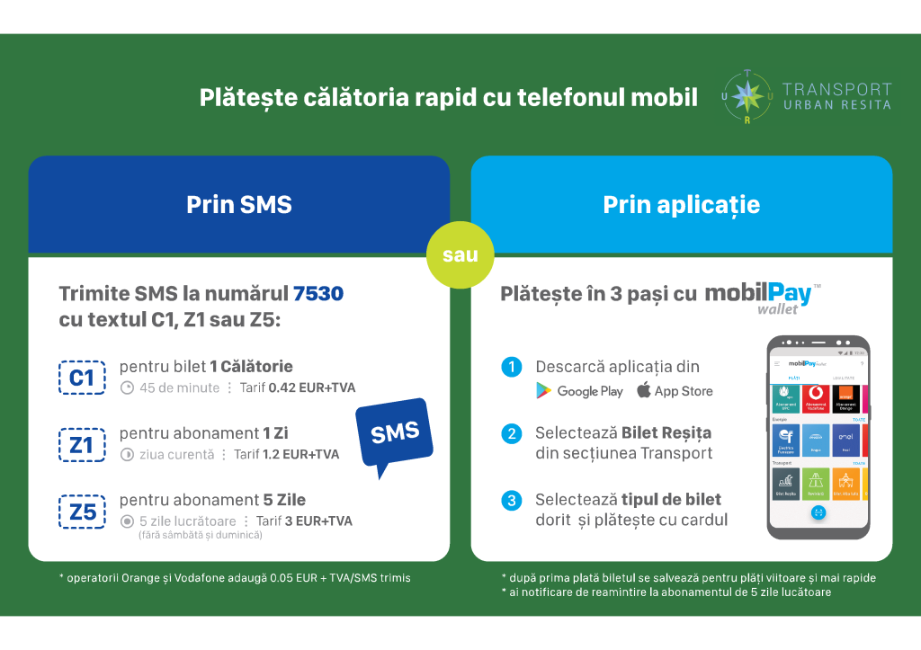 mobilpay resita